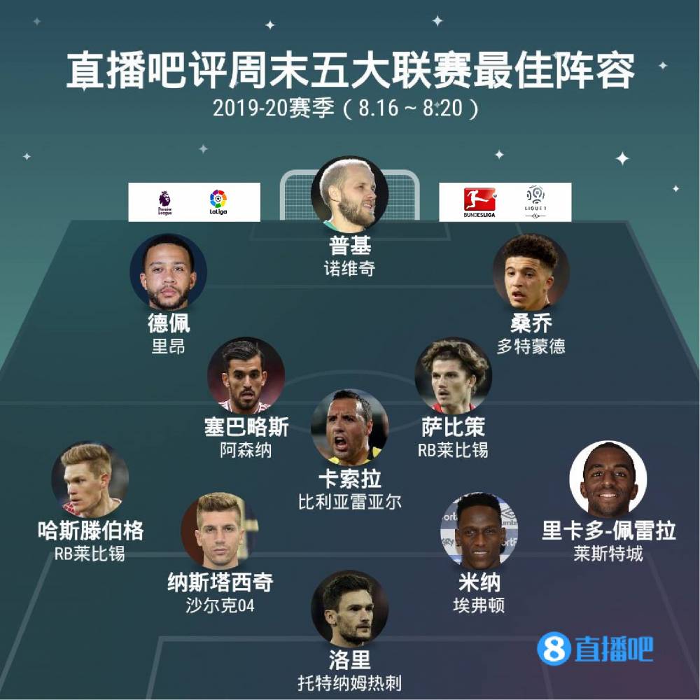 更是展示了