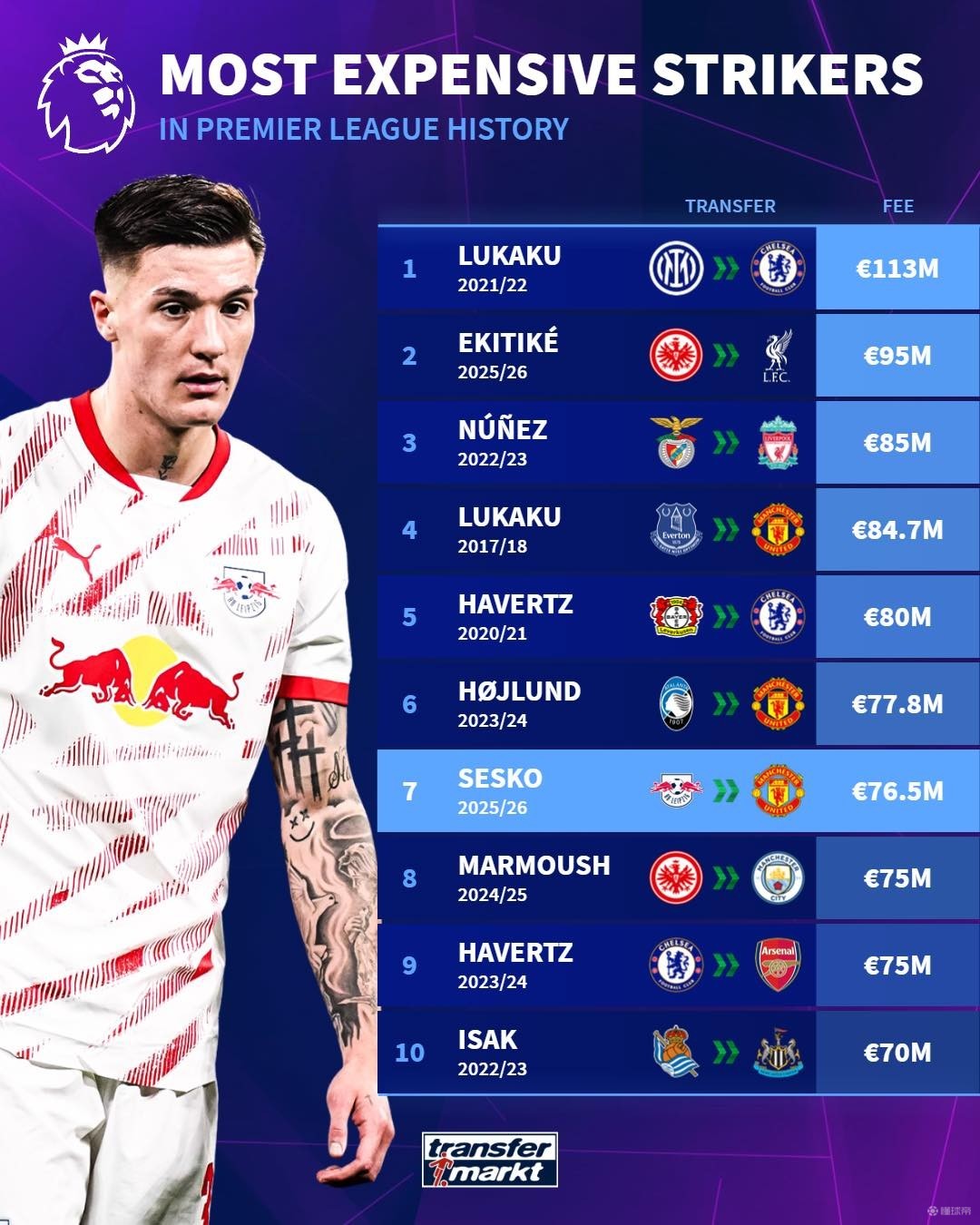 恩里克或将 恩里克或将