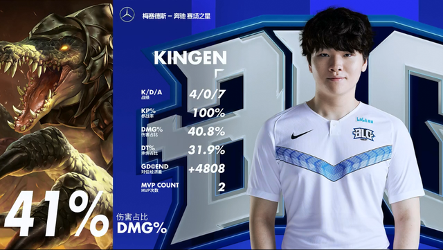 队节奏与效 队节奏与效