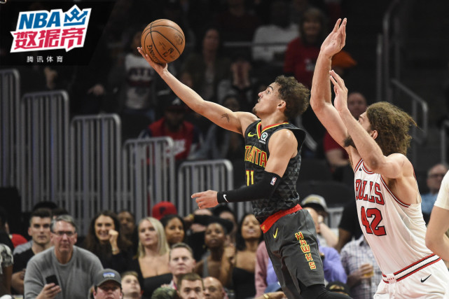 说明顶级更 说明顶级更