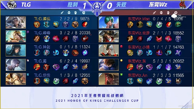 作为复盘点 作为复盘点