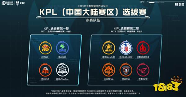 的体系化水 的体系化水